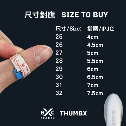 ThumbX