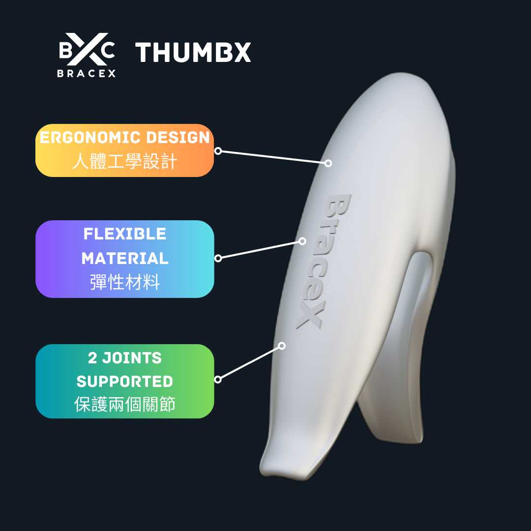 ThumbX